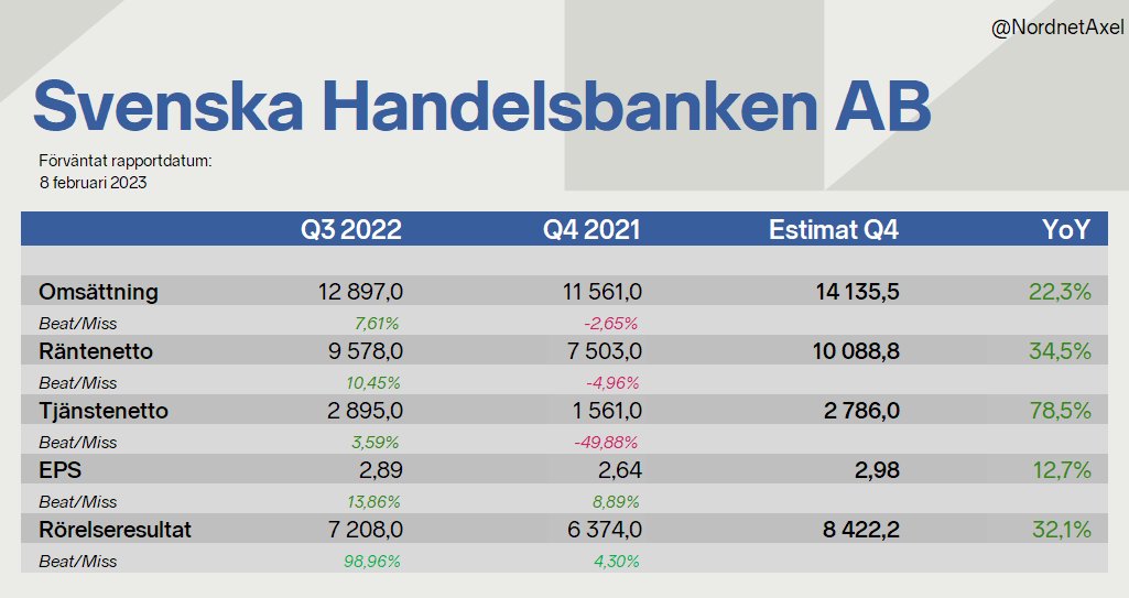 Axel Karlsson on Twitter "yaggev Bättre såhär? https//t.co
