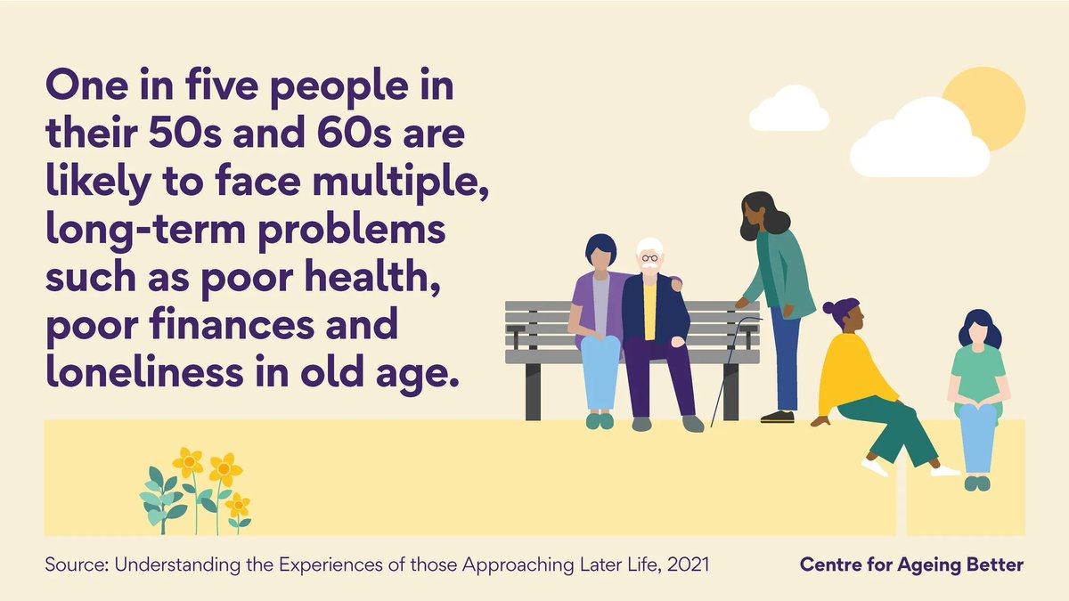 Ageing Better tweet media