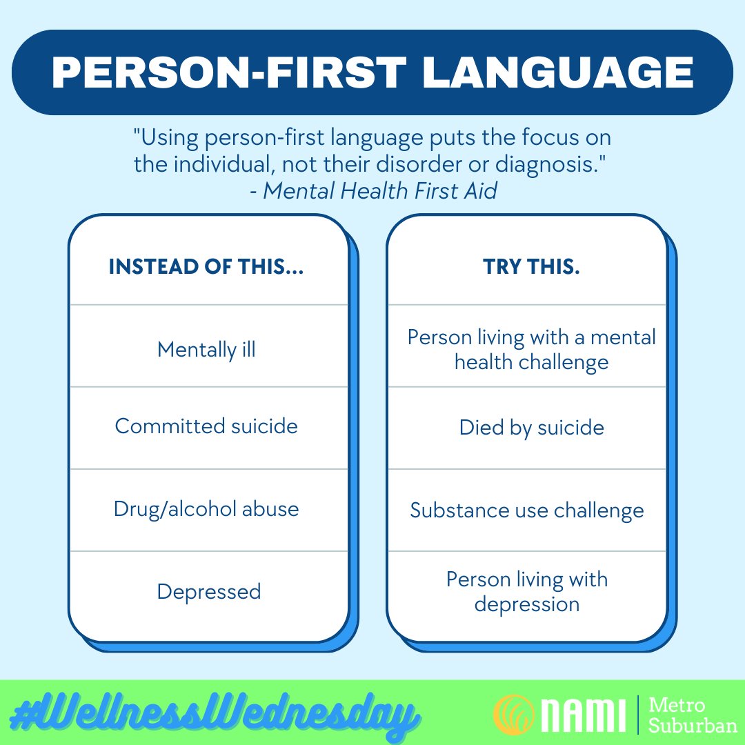 namimetsub's tweet photo. "Language is powerful, and your choice of words can either break down misconceptions and stereotypes or feed into them." -@MHFirstAidUSA
#WellnessWednesday #PersonFirstLanguage #MentalHealthAwareness https://t.co/LkTmkLWll6