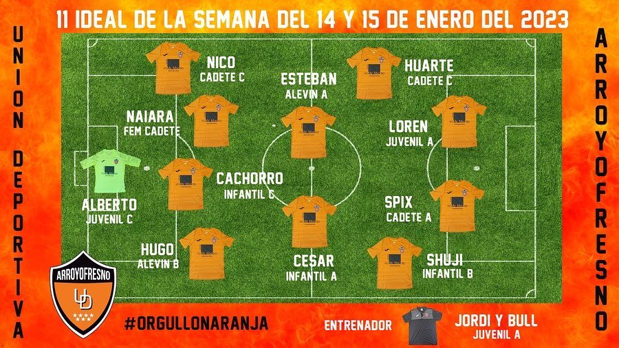 1️⃣1️⃣ y 7️⃣ IDEAL | No aceptes imitaciones baratas 🫢, aquí está el original, ¡enhorabuena a l@s elegid@s! 👏🏼👏🏼#orgullonaranja 🧡