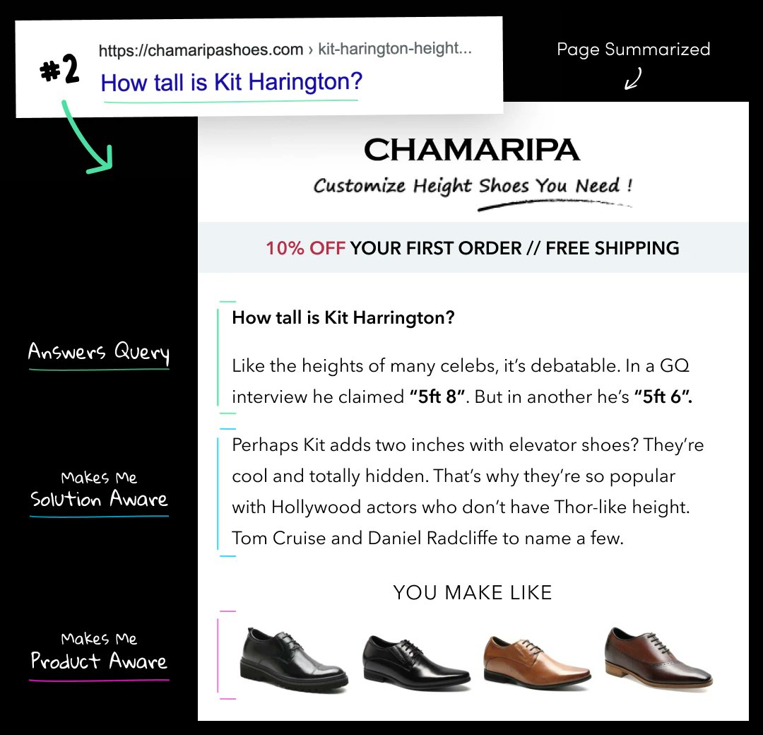Harry's Marketing Examples on Twitter "Chamaripa sell elevator shoes