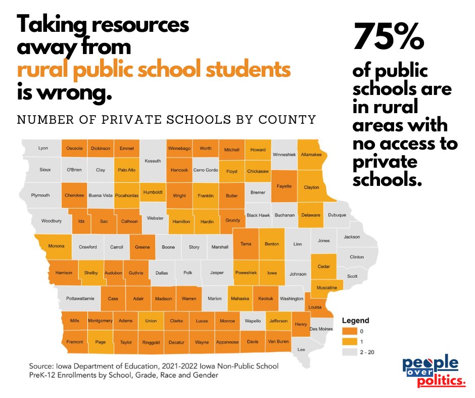 75% of public schools are in rural areas with no access to private schools. Private school vouchers won't benefit kids in rural areas. Another reason why public money belongs in public schools. #novouchers #wechoosepublicschools