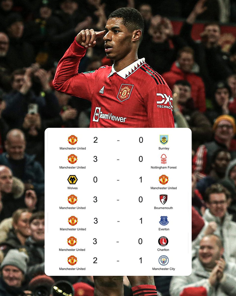 ESPNFC's tweet photo. Man United have been on fire since the World Cup 🔥 https://t.co/KbfQfVGKcE