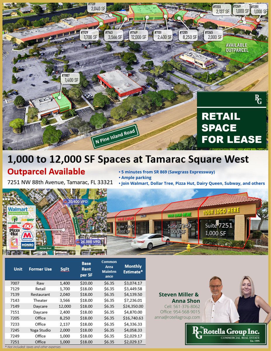 RotellaGp's tweet photo. Several available spaces for lease, located in Tamarac, on the corner of McNab and Pine Island Roads, anchored by Walmart Neighborhood Market.
Call Anna Shon 954-568-9015 ext. 223
anna@rotellagroup.com

#commercialrealestate #cre #opportunity #business #retail https://t.co/pJQJbL85yG