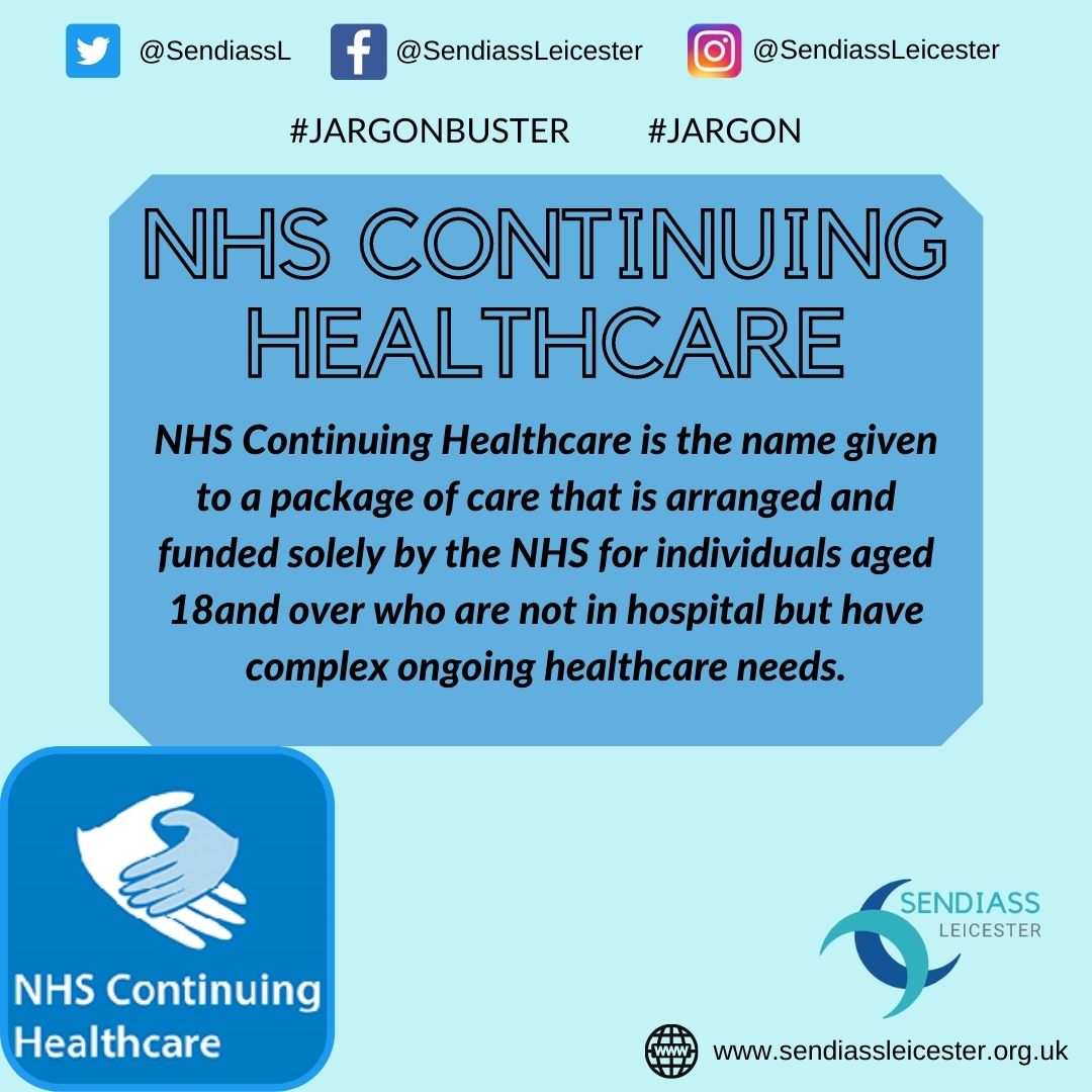 #JargonBuster ❓
#NHSContinuingHealthcare #NHS

Every friday we like to share #Jargon and brief explanations. 

💻 You can see our full list on our website:
tinyurl.com/2hkwfv27