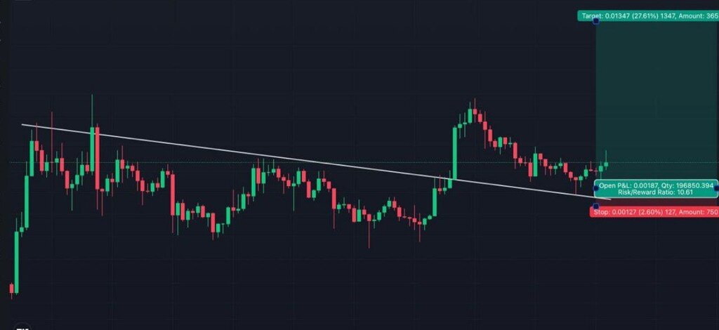 TradingNationUS's tweet photo. 🔥 NEW FUTURE TRADE 🔥

✅JOIN VIP TO SEE FULL TRADE✅

👇🏼👇🏼👇🏼👇🏼👇🏼👇🏼👇🏼👇🏼👇🏼👇🏼~

👇🏼👇🏼👇🏼👇🏼👇🏼👇🏼~
https://t.co/eFcNNDN1KA https://t.co/tFlOdMwuSe