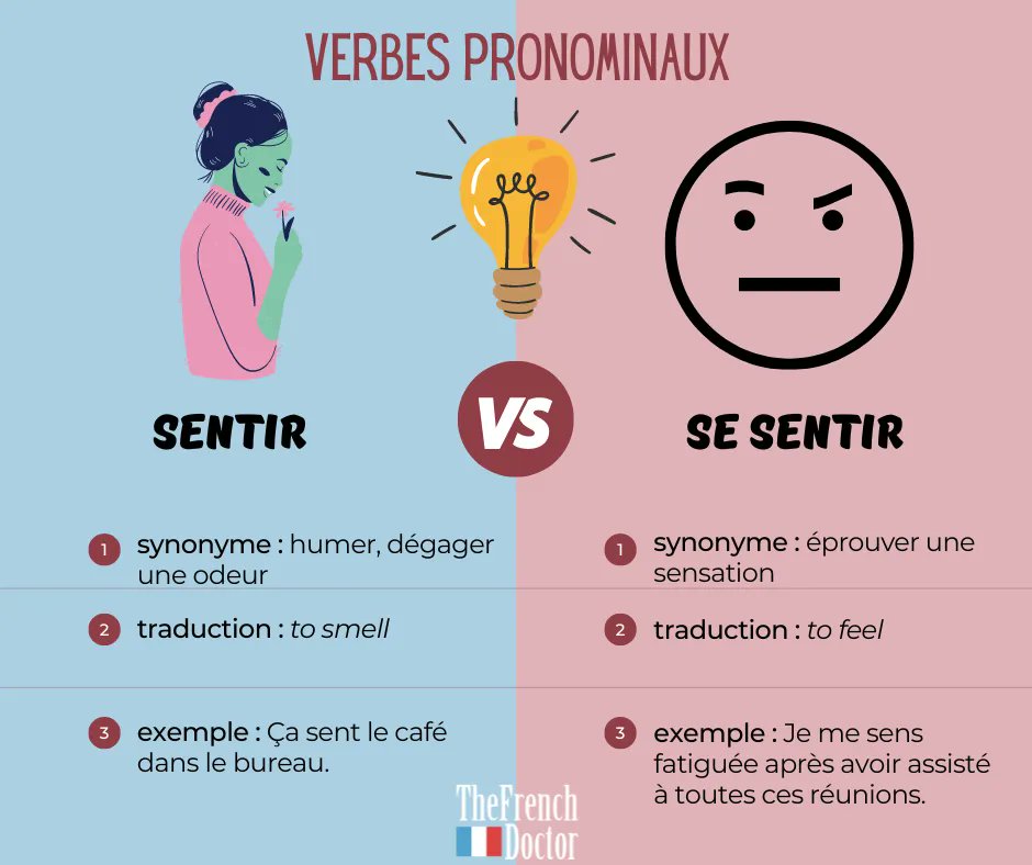 frenchdoctorNS's tweet photo. Verbe de la semaine!
#thefrenchdoctorhalifax #French #français #FLE #FSL #grammaire #conjugaison #verbe #avoir #tohave #learnfrench #speakfrench #travail #work #publicservice https://t.co/x2Gi0R1zEE