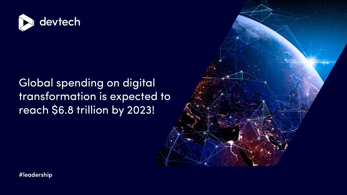 devtechgroup's tweet photo. 🚀 Companies leading the way in digital transformation are growing 2X as fast as those that aren't. (Valoir Survey)
🔧 Refactor, rearchitect, and modernize your software solutions
✔ Reach out: https://t.co/jUpk2g6IXl

#digitaltransformation #softwaredevelopment #cloudnative https://t.co/vE772g4XUe