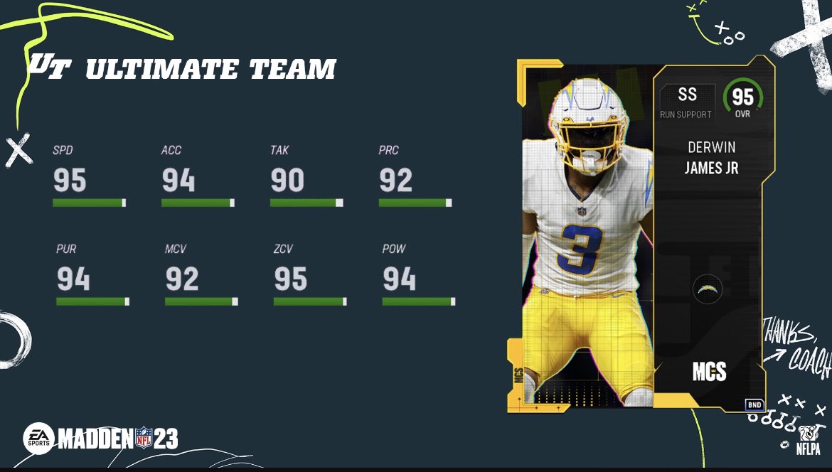 Madden NFL 25 Ultimate Team Database Muthead