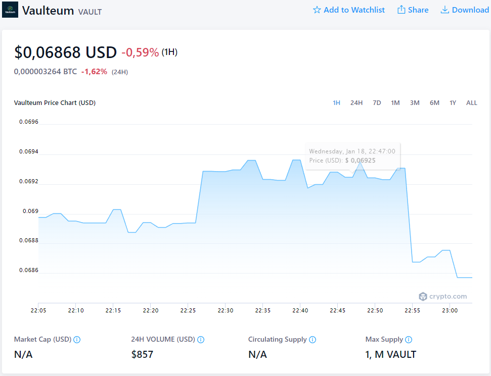 Vaulteum | $VAULT tweet media