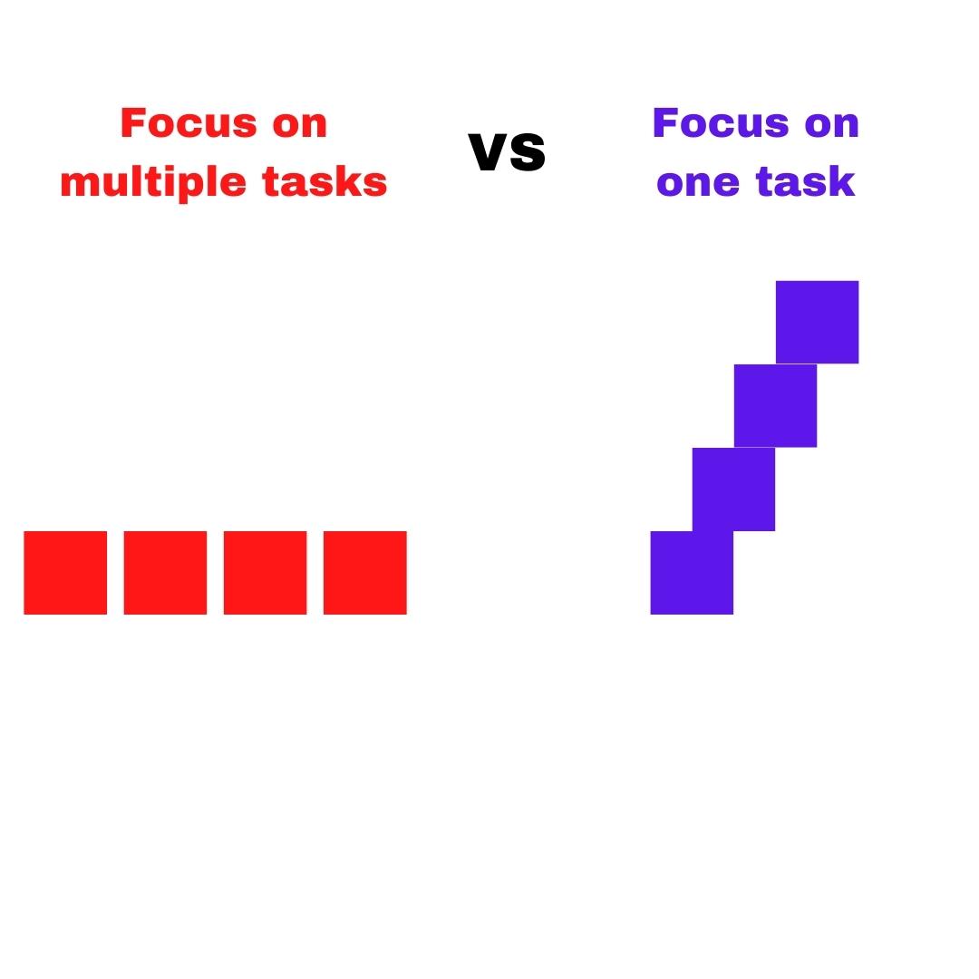 10 Visuals That Will Improve Your Mindset: 

1. https://t.co/nJyzmkU1FA