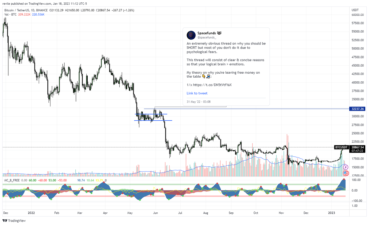 Spacefunds 🦇 tweet media