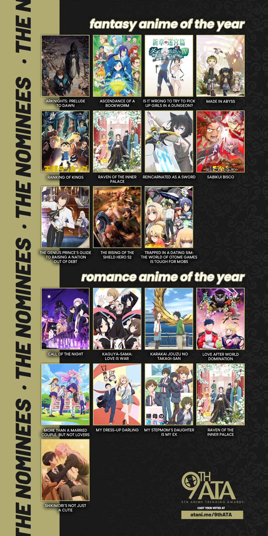Anime Trending on Twitter: Anime Trending on Twitter: