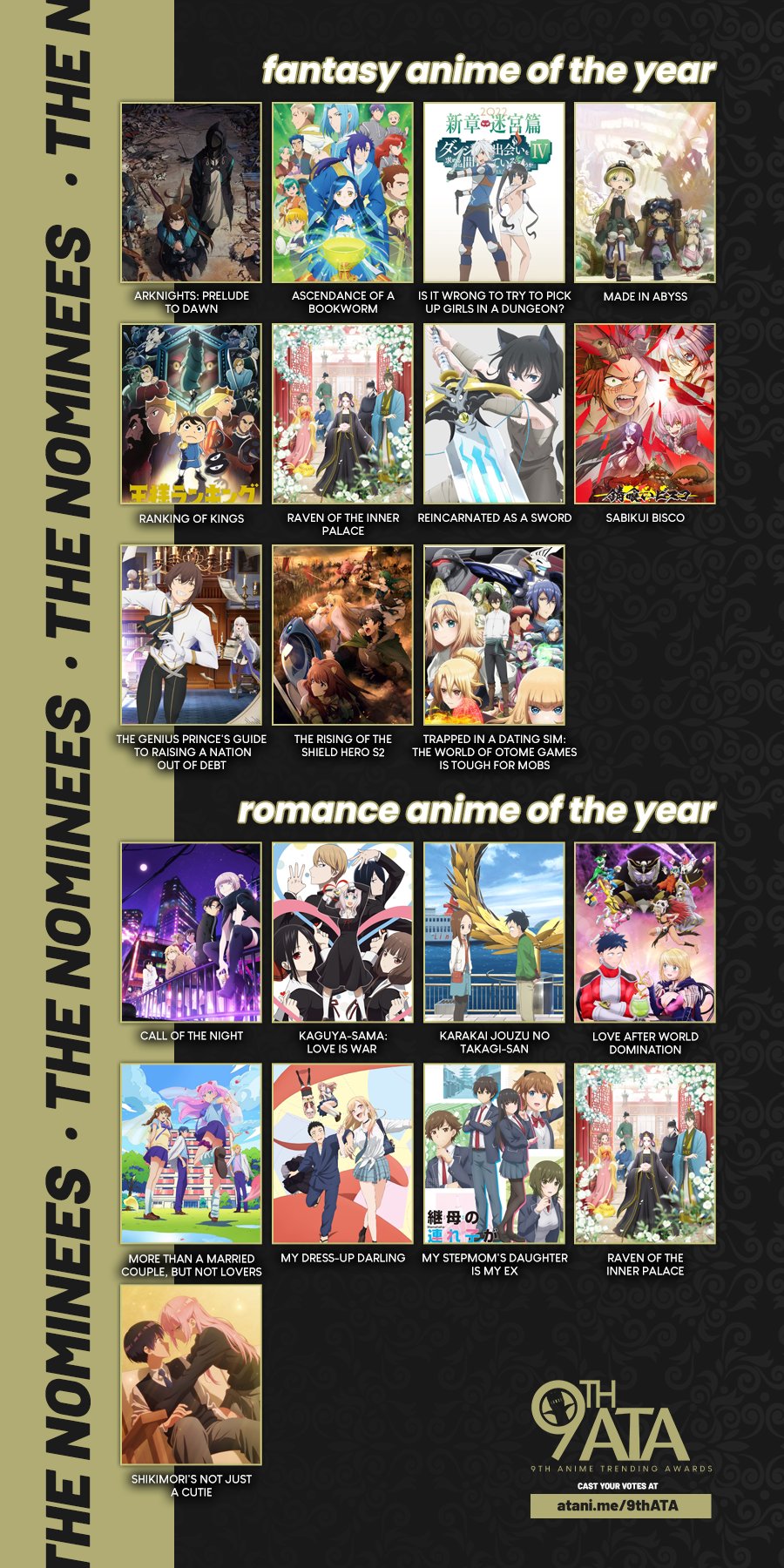 anime list 2009