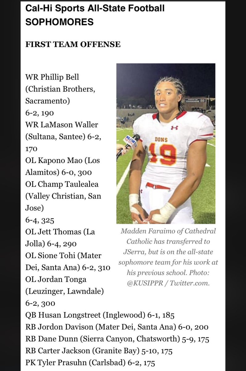 JettThomas75's tweet photo. Honored to be named 1st Team All State Sophomore by @CalHiSports !! https://t.co/BoPAuJxS0C