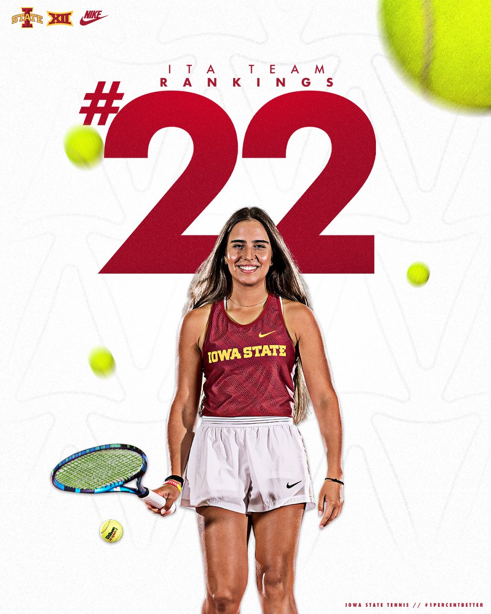CycloneTEN's tweet photo. 𝐇𝐨𝐥𝐝𝐢𝐧𝐠 𝐒𝐭𝐞𝐚𝐝𝐲

matchup with No. 15 Auburn Friday.

#1PercentBetter | #Cyclones https://t.co/gWoPr4pGmV