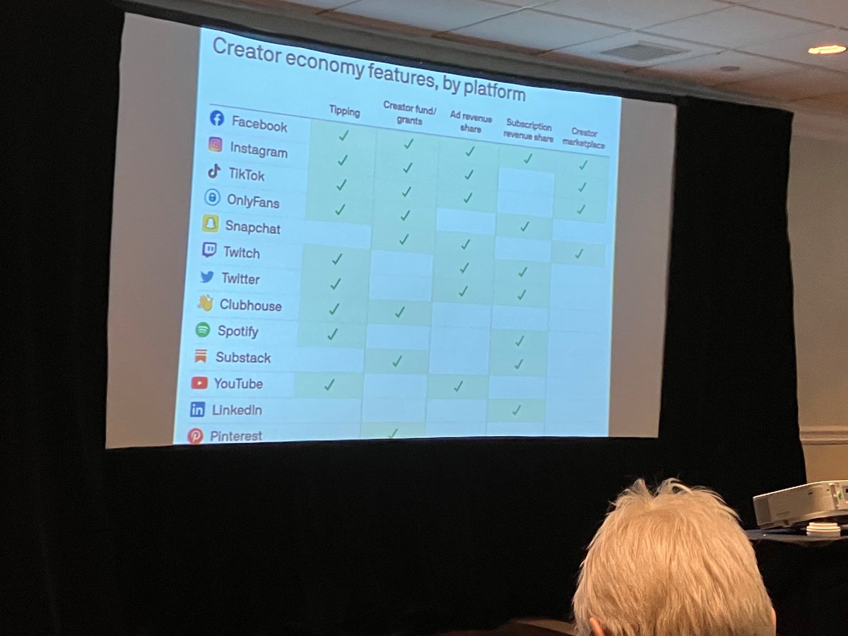 Doron Fagelson tweet media