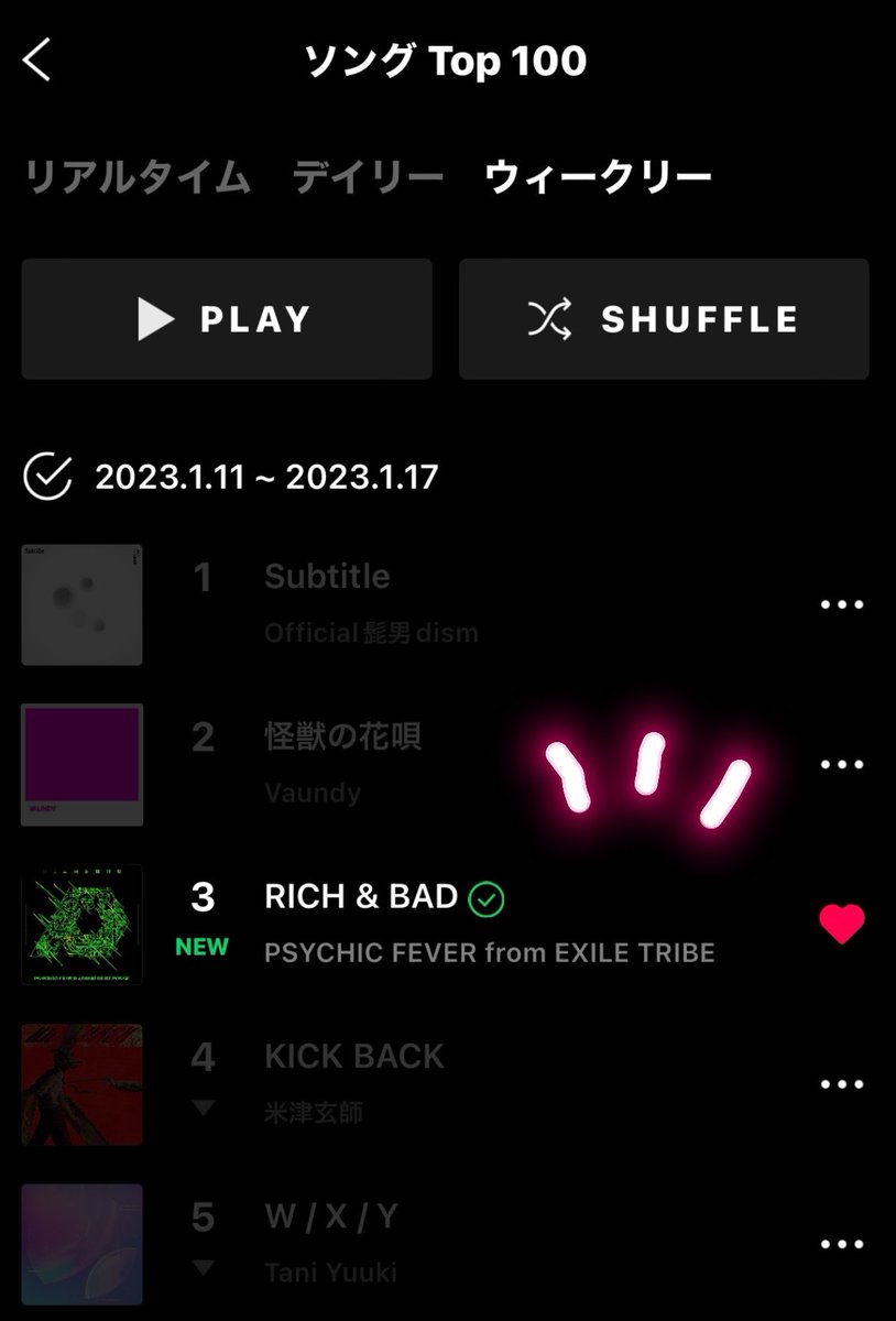 _pinkballoon_k's tweet photo. リアタイまだ1位の時間じゃなかった、、🥈
デイリーも安定に3位‼️
…なんと!
ウィークリー🌟🆕🌟で3位‼️‼️😭👏🏼
7777回ももう少しで😼❤️🔥
YouTubeもパフォーマンスフル嬉しい🟩🔥
https://t.co/Kt8H25Qcfg
#RICHANDBAD #PCFLIVETOUR
#PSYCHICFEVER
@psyfe_member @psyfe_official https://t.co/4O04N0dzrv