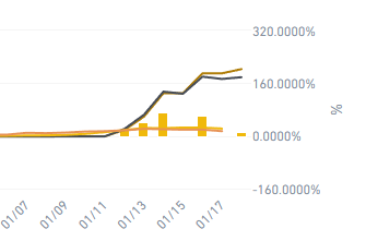 Spacefunds 🦇 tweet media