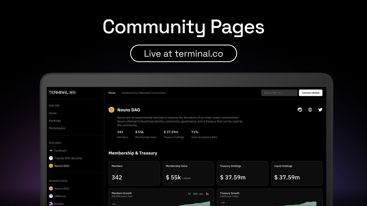 Terminal Pages