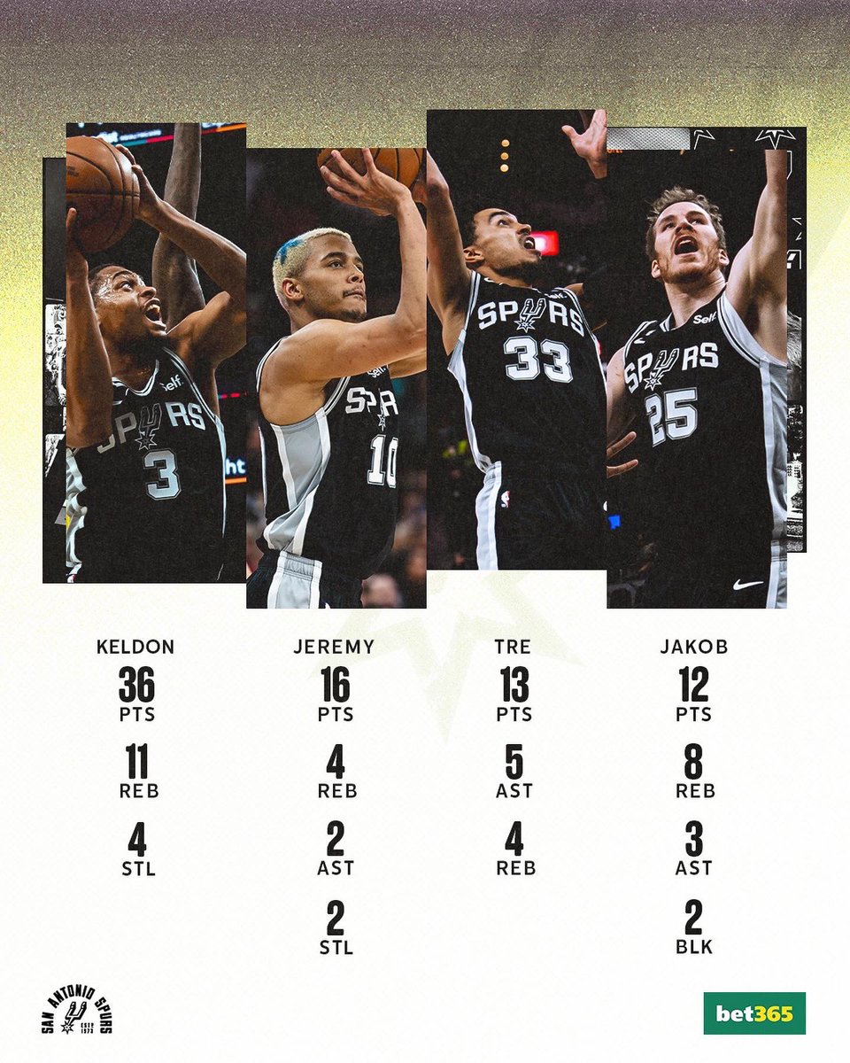 Nets vs. Spurs Start time, where to watch, what’s the latest HoopsHype