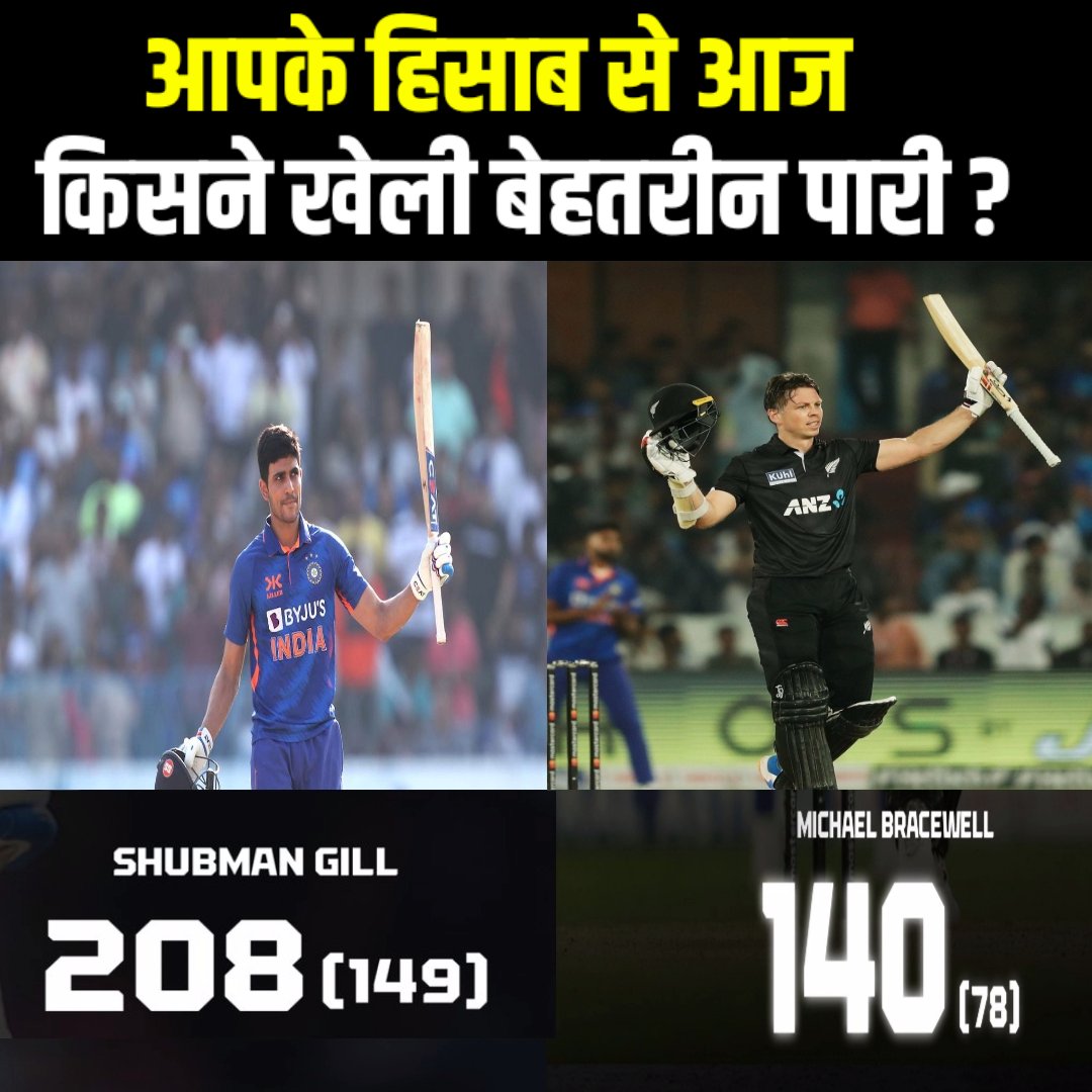 UP60NEWS's tweet photo. #INDvsNZ दोनों बल्लेबाजों ने खेली धाकड़ पारी
#ShubmanGill #Michaelbracewell @ICC #mohammadsiraj #RohitSharma𓃵 #ViratKohli𓃵  @BCCI @IPL https://t.co/vSo9DdhCR7
