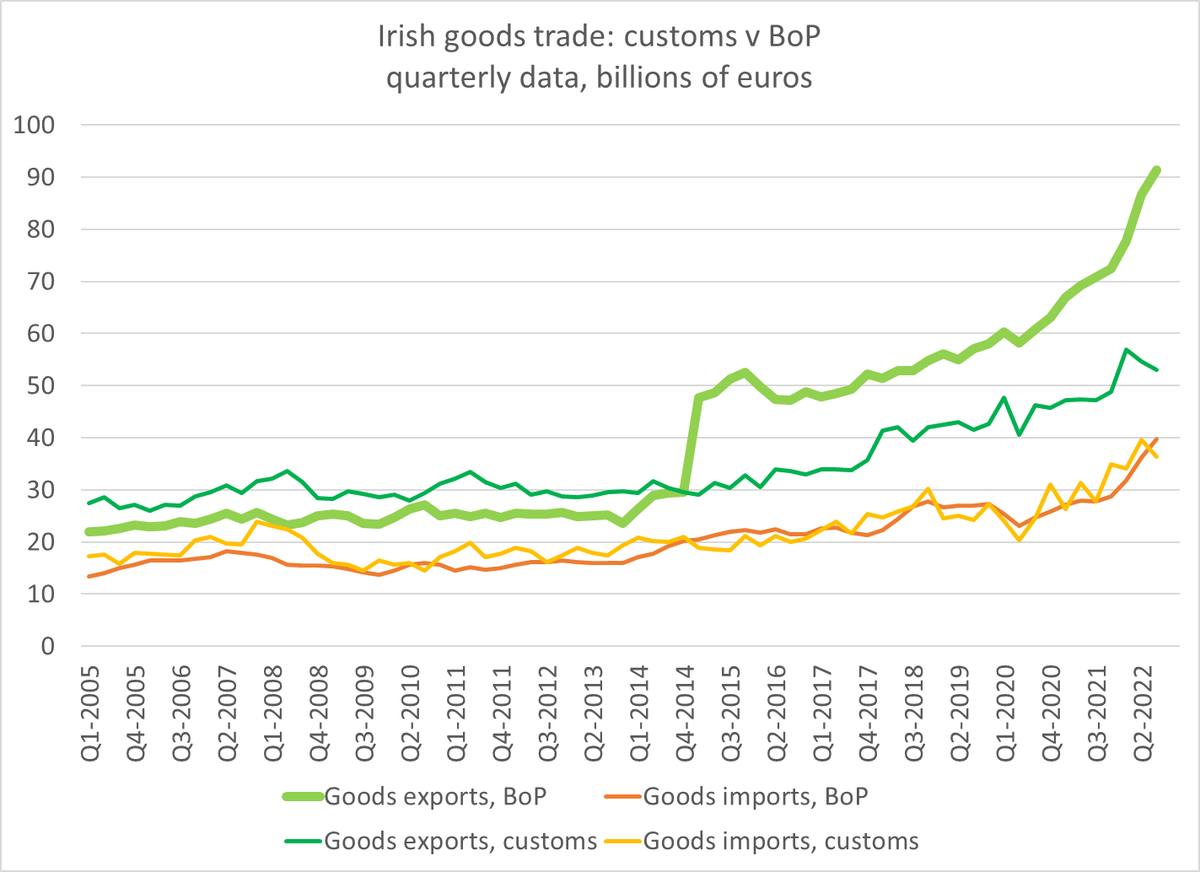 Apple global operations are almost as dependent on China (for supply