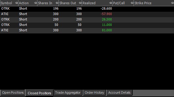 Jony84498176's tweet photo. $ATXI $OTRK https://t.co/fLc4ZwncpO