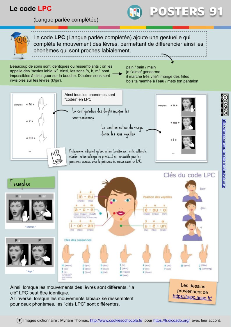 Jeudi poster : une infographie sur la LPC, langue parlée complétée : ressources-ecole-inclusive.org/le-code-lpc/