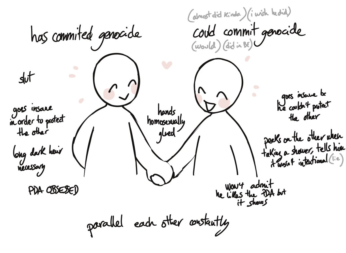 🩸KOUAO SPAMMER BOT🩸 on Twitter "my fav ship dynamic is morning bitch x