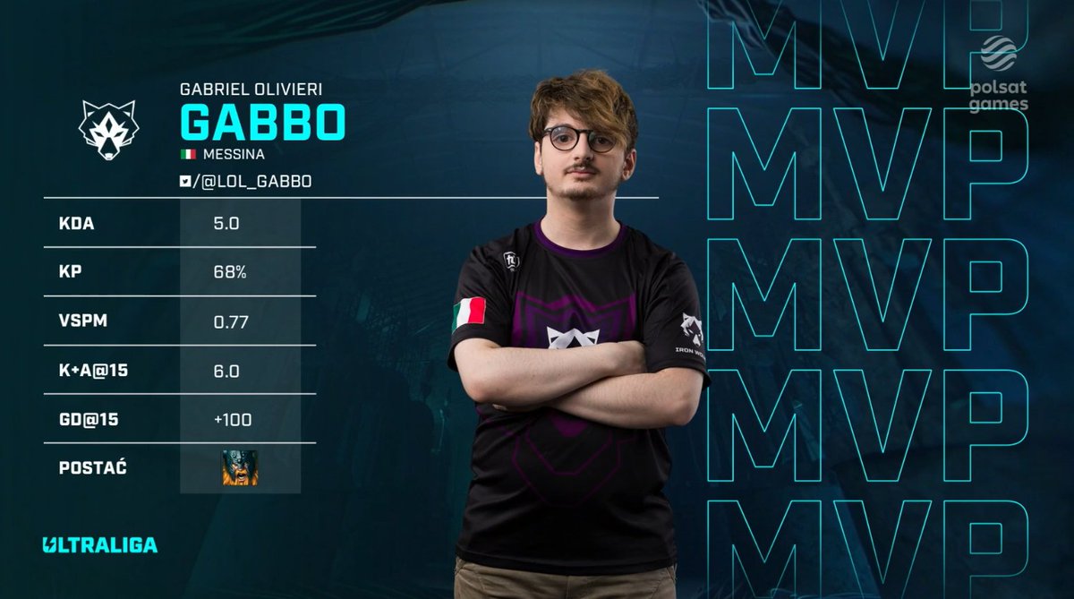 Ultraliga tweet media