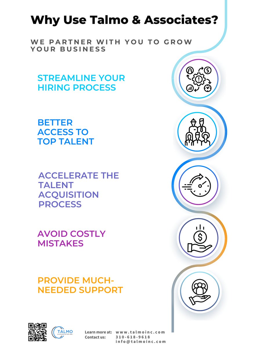 TalmoInc's tweet photo. How is your business #growing this year?  Here are some #solutions we provide for your company to succeed.
#staffingsolutions #employer #employee #recruitment #humanresources #employment #hiring #job #jobs #hr #work #jobsearch #business #career #employees #recruiting #jobseekers https://t.co/VerEFTsSdP