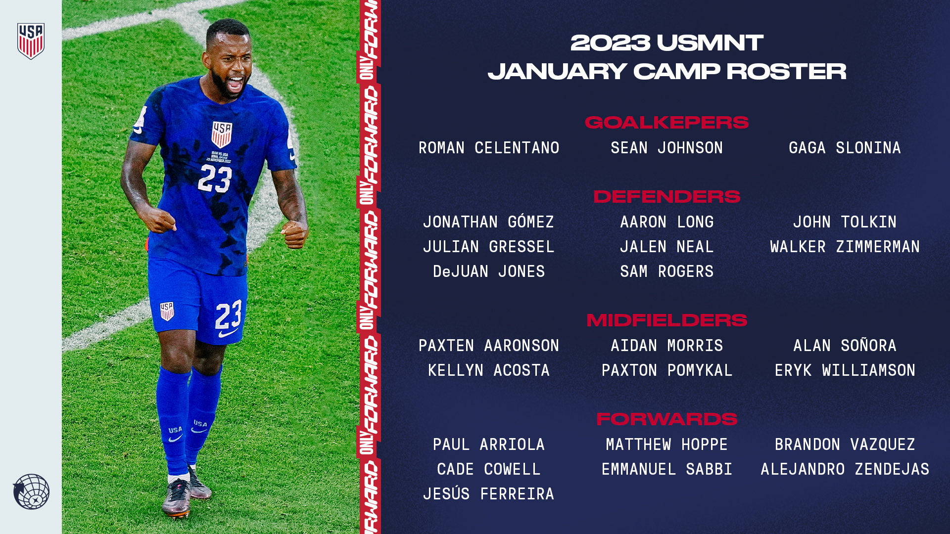 USMNT Only on Twitter "🚨 USMNT JANUARY CAMP ROSTER 🚨 https//t.co