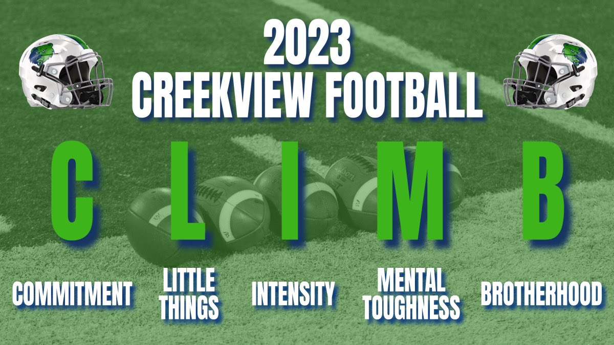 Commitment. Little things. Intensity. Mental toughness. Brotherhood. Looking forward to the journey in 2023. CLIMB the mountain. 1 step at a time, TOGETHER! #CLIMB <a href="/Reed_Anderson8/">Reed</a> <a href="/austinguest10/">Austin Guest</a> <a href="/PiersonSears/">Pierson Sears</a> <a href="/AndrewRosinski2/">Andrew Rosinski</a> <a href="/B_Singleton50/">Beckett Singleton</a> <a href="/TThomas40/">Trey Thomas</a> <a href="/Lee_Brock44/">Lee Brock</a> <a href="/michaelroach27/">Michael Roach</a>