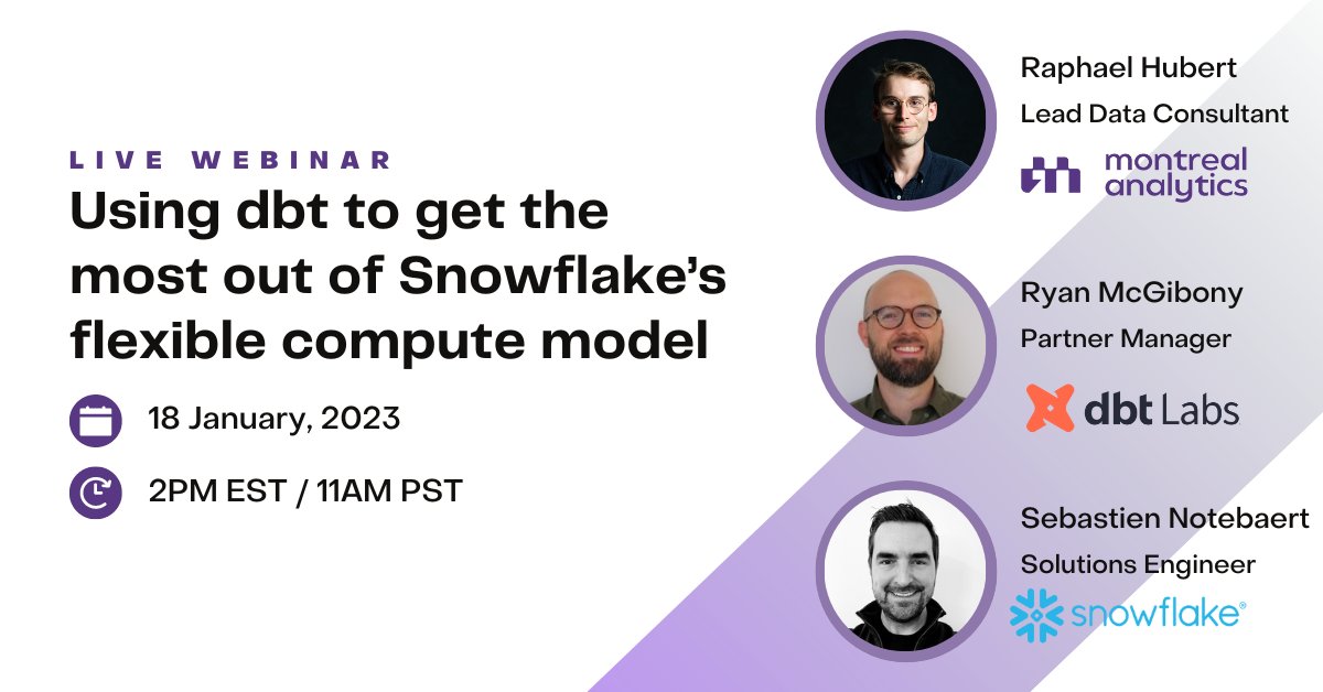 Montreal Analytics (a Datatonic Company) tweet media