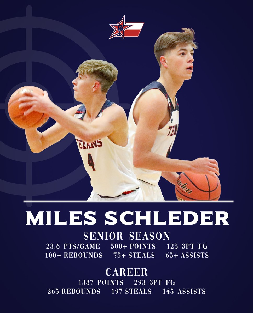 Wimberley ISD (@wimberleyisd) on Twitter photo With a 30-point win Tuesday night <a href="/TexanHoops/">@WimberleyTexanHoops</a> improved to 19-6 overall and 4-1 in district. Senior Miles Schleder is having a sensational season, including leading the NATION in 3-pointers.
The Texans are on the road vs. Davenport on Friday and back home vs. Bandera on Tuesday. With a 30-point win Tuesday night <a href="/TexanHoops/">@WimberleyTexanHoops</a> improved to 19-6 overall and 4-1 in district. Senior Miles Schleder is having a sensational season, including leading the NATION in 3-pointers.
The Texans are on the road vs. Davenport on Friday and back home vs. Bandera on Tuesday.