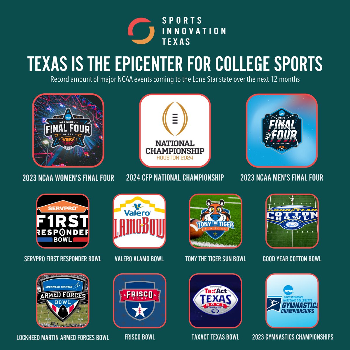 Sports Innovation Texas tweet media