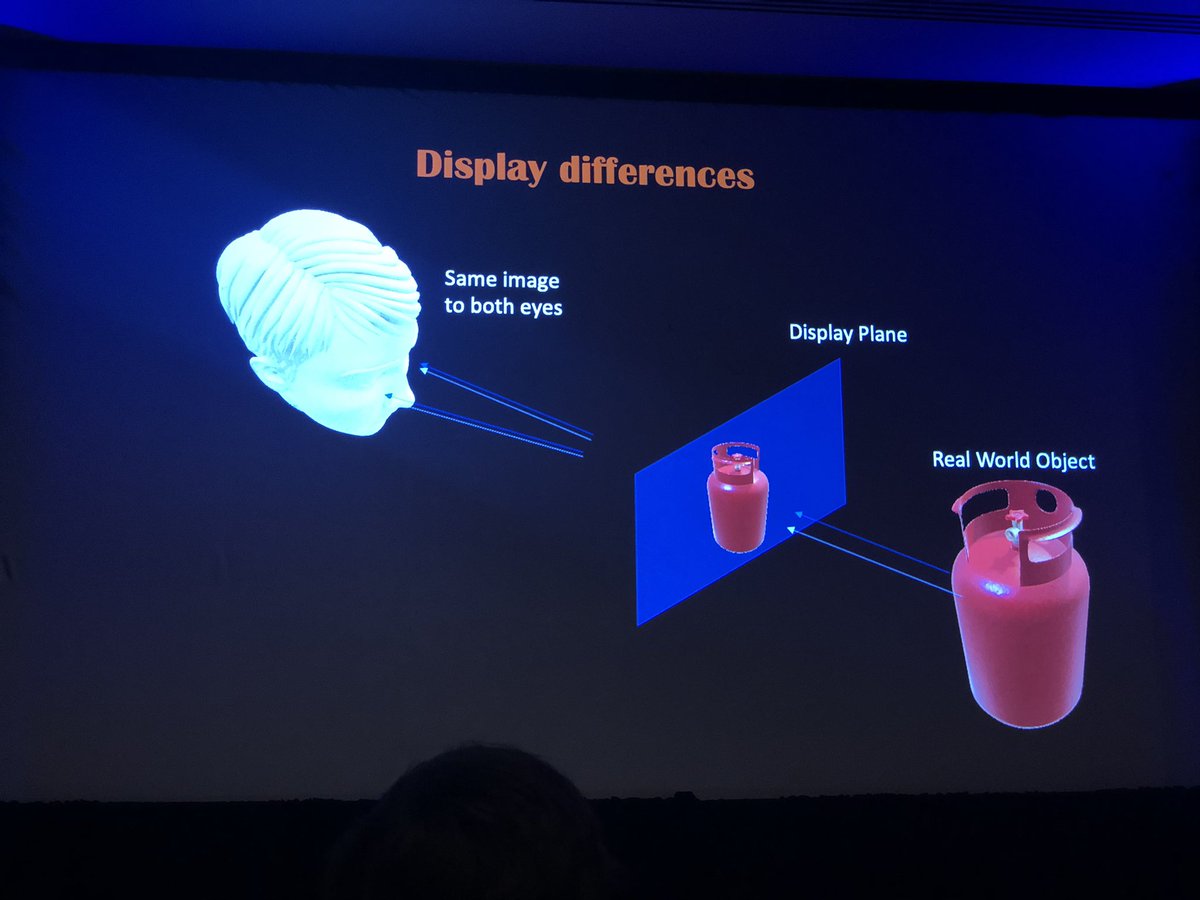 SDnAconf's tweet photo. First presentation today is a Keynote by Ajit Ninan from Reality Labs at @Meta on Display Considerations for AR/VR Systems
@ElectroImaging @ImagingOrg https://t.co/Jg4DdhTnSd