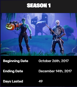 TUNDRA Fortnite tweet media