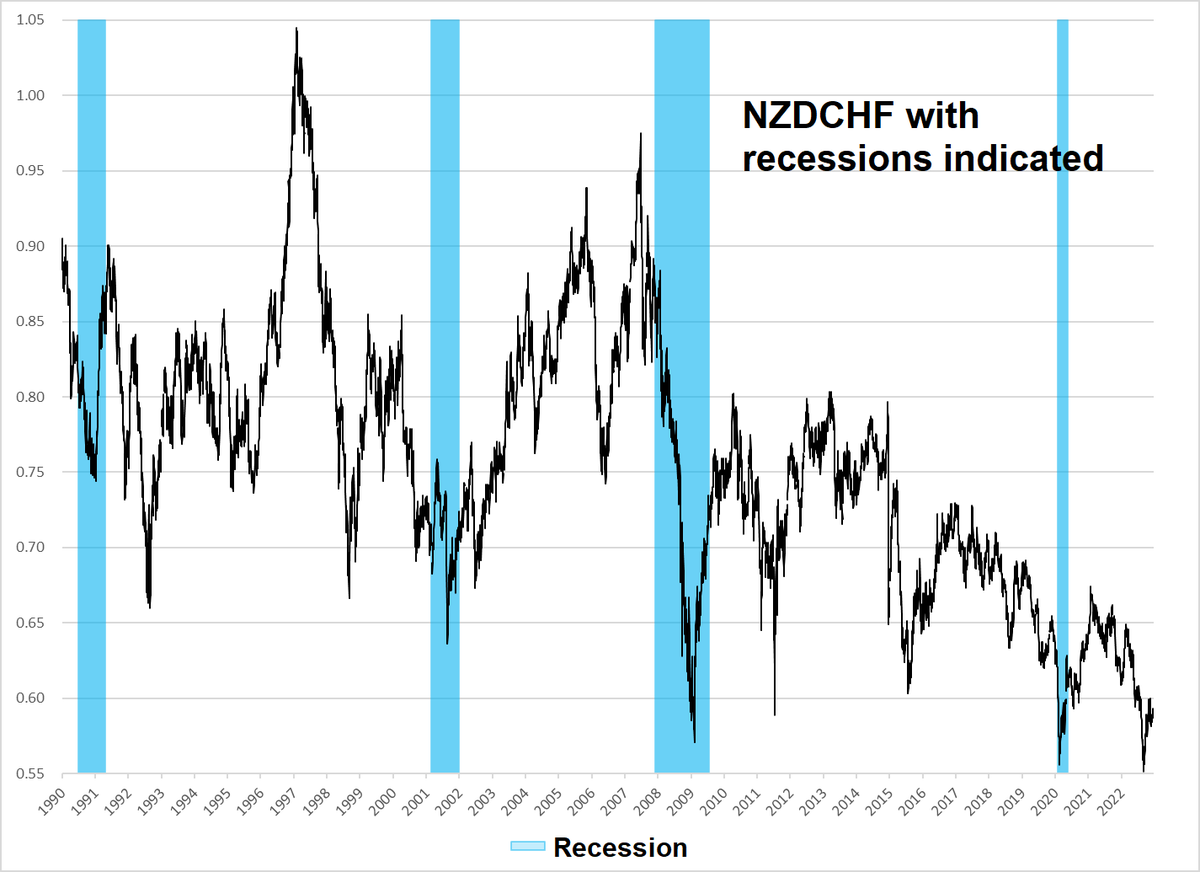 Stephane Targui (@stargui) / Posts / X