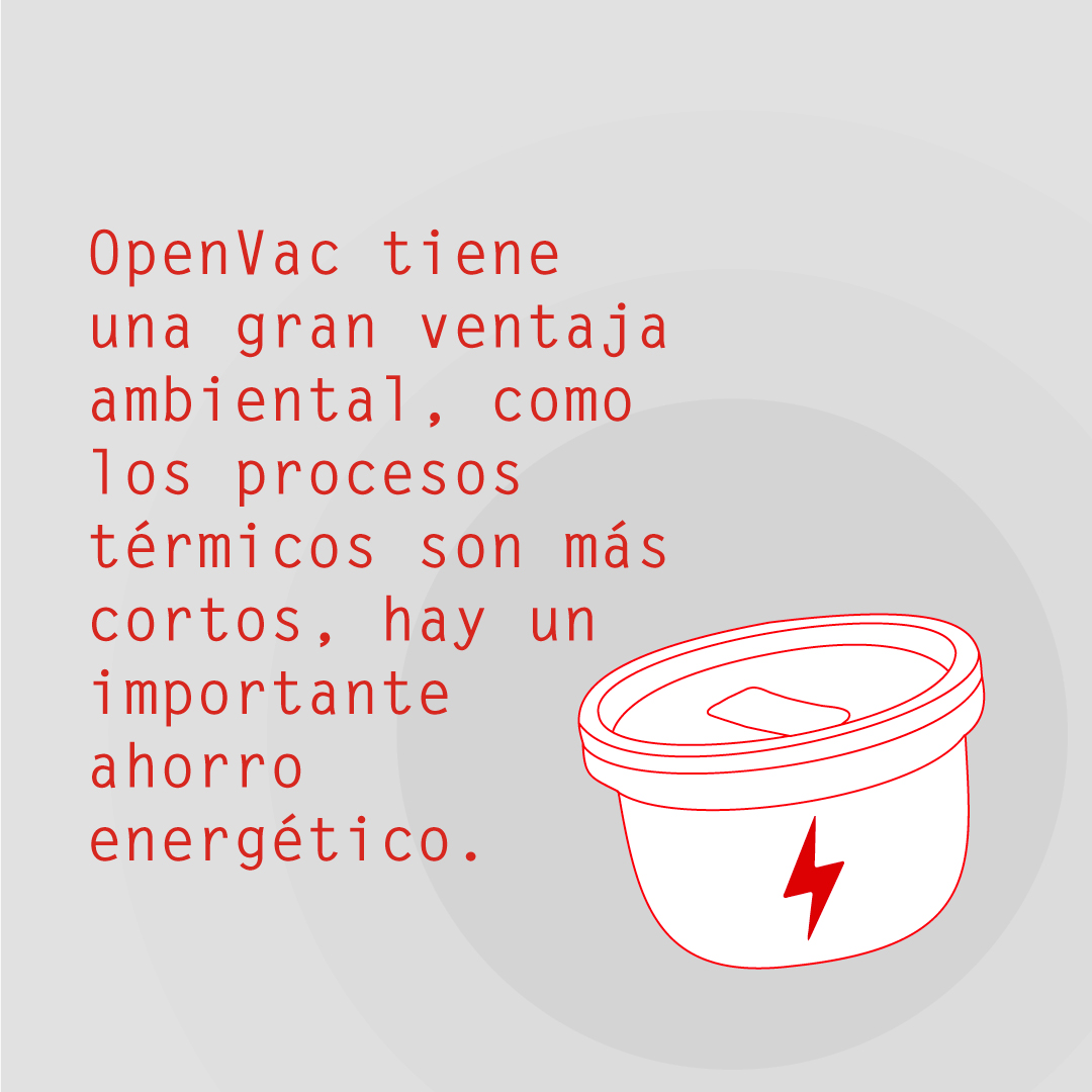 auxiliarcon's tweet photo. Nuestro envase #OpenVac también cuenta con una ventaja ambiental muy característica, como los procesos térmicos son más cortos, hay un importante ahorro energético. 👌😎 ¿Lo sabías? https://t.co/mpIebv6dLL