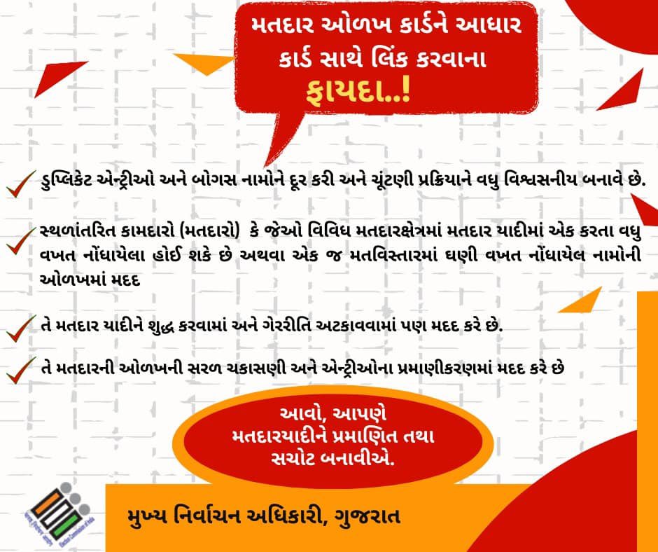 surajGAS93's tweet photo. હવે મતદાર ઓળખપત્ર ને આધાર સાથે લિંક કરવું બન્યું અતિ સરળ,  આજે જ તમારા મતદાર ઓળખપત્ર ને આધાર સાથે લિંક કરો.
#ElectionCommissionOfIndia @CEOGujarat https://t.co/xcXhMQIbLL