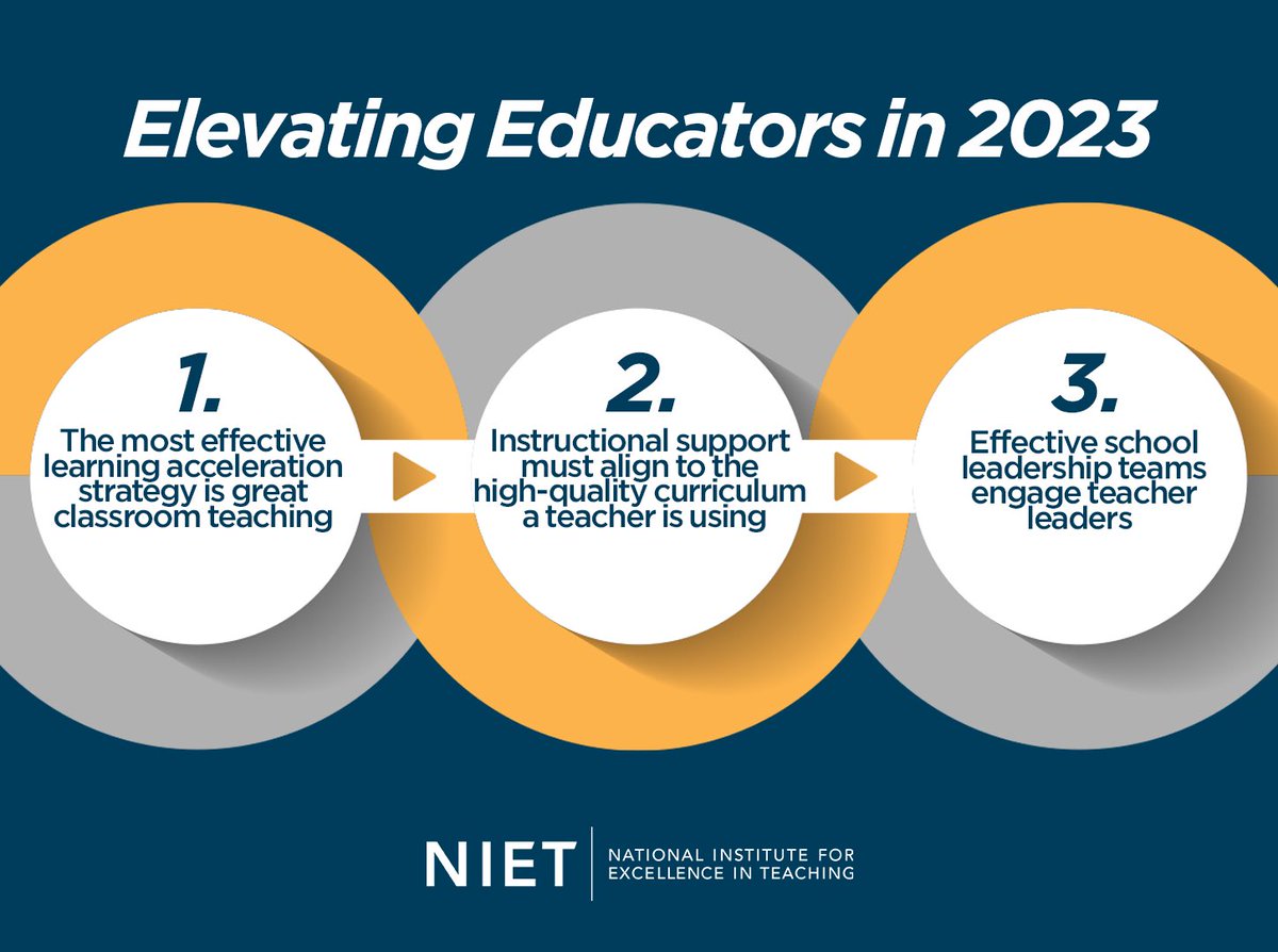 Elevating educators is the key to student success. Let's make sure they have the resources they need to be successful for 2023! Read more here bit.ly/3CXDy3N