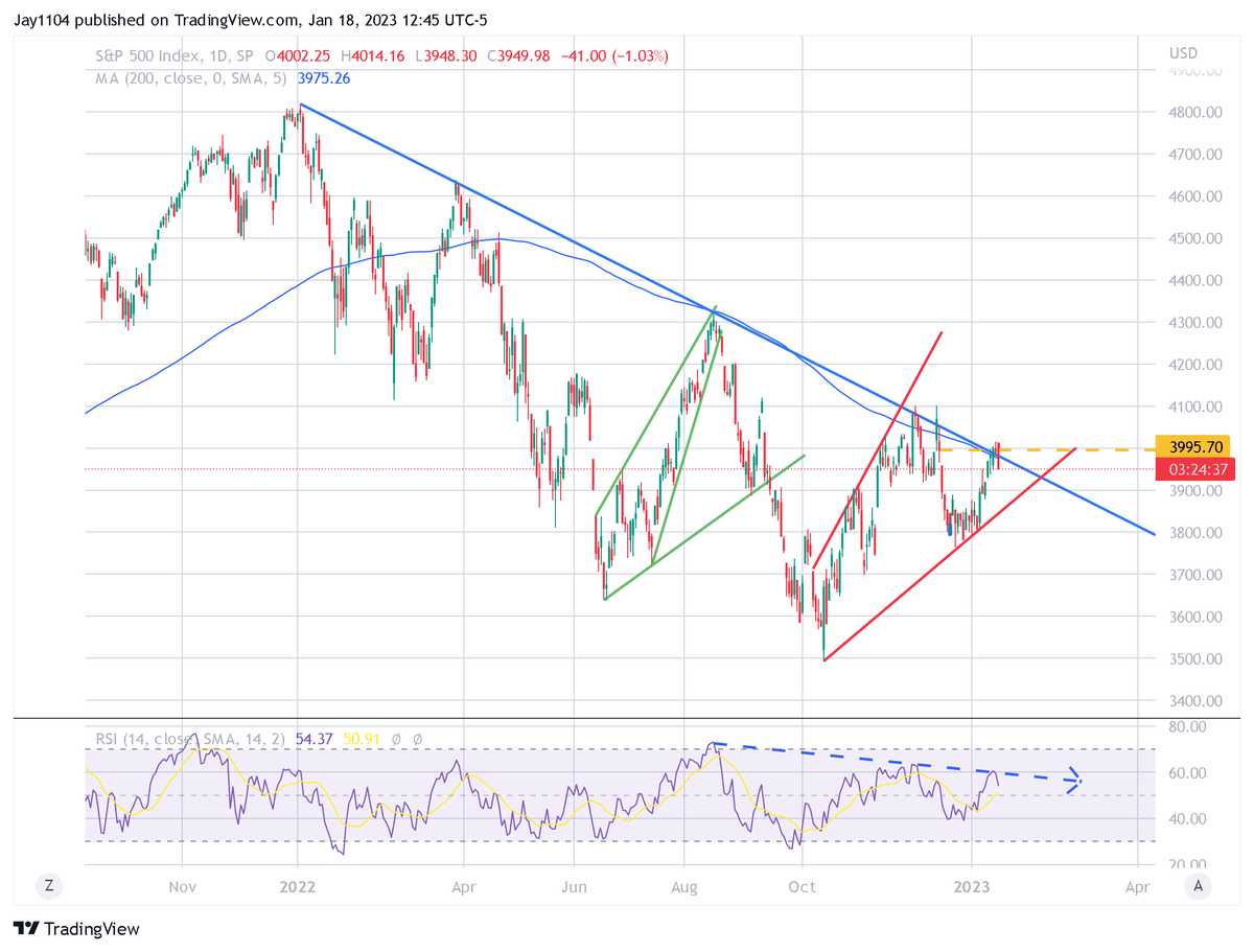 Michael J. Kramer tweet media