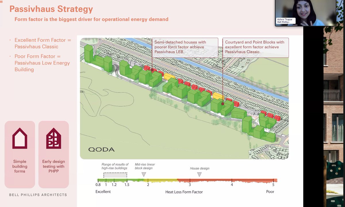 PassivhausTrust's tweet image. Fascinating insights into the early stage decision-making process  undertaken for  @LBofHounslow #Passivhaus #socialhousing MasterPlan, presented by Ashmi Thapar from @BellPhillipsArc  at today's #PHsocial event.  

Read more: bit.ly/PHThounslow

#CouncilsCan