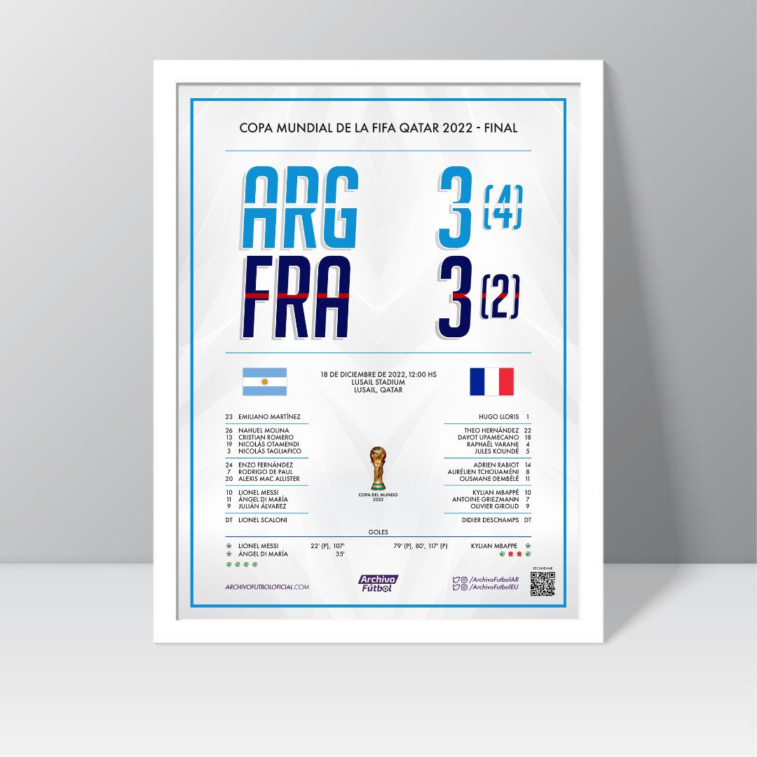 A un mes de la Copa del Mundo que ganó la Selección Argentina, y a la misma hora del penal de Montiel, lanzamos sorteo con <a href="/ArchivoFutbolAR/">Archivo Fútbol</a>. 

Requisitos: 

- Seguir a <a href="/JuannDis/">𝙅𝘿</a>
- Seguir a <a href="/ArchivoFutbolAR/">Archivo Fútbol</a> 
- Darle RT al tuit 

Se sortea el 1 de febrero. Suerte a todos ⭐️⭐️⭐️