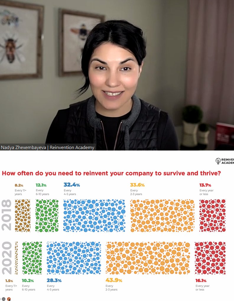 Christian DE NEEF tweet media