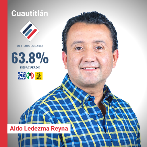 La Encuesta Mx on Twitter "📊El alcalde ledezma_aldo es uno de los