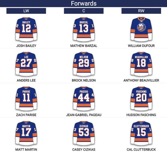 StephRDSJunior's tweet photo. C’est différent d’avec le #CH 

Lorsque les #Islanders rappellent un jeune joueur offensif de la #AHL on lui donne une chance avec des gars offensif. Je dis ca de même peut-être que ca plus de chances de bien fonctionner. Juste peut-être!! #Dufour https://t.co/rkOI5gHXNK