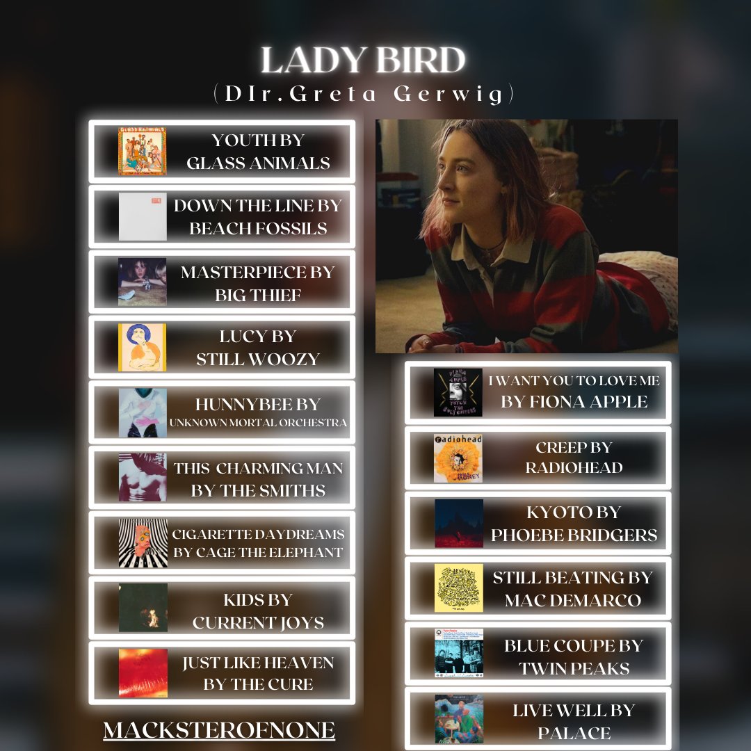 thecinemaxter's tweet photo. Songs that would fit perfectly into films! If you want to listen to these songs, I have playlists organized by each movie on my Spotify (Link in bio). Expect to see a pt. 2 for this!
-
#wesanderson #grandbudapesthotel #gretagerwig #ladybird #ryangosling #drive #jamesbond #spectre https://t.co/L00EzkTlar